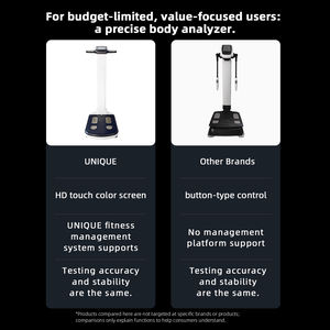 <span class=keywords><strong>Báscula</strong></span> <span class=keywords><strong>de</strong></span> <span class=keywords><strong>Bioimpedancia</strong></span> Digital Personalizada Única <span class=keywords><strong>de</strong></span> 200 kg con Tecnología <span class=keywords><strong>de</strong></span> Sensor para un Análisis Preciso <span class=keywords><strong>de</strong></span> la Grasa Corporal y el IMC - Product Image 5