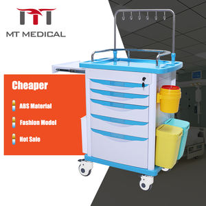 รถเข็นยาฉุกเฉินทำจากพลาสติก ABS รถเข็นทางการแพทย์ทางการแพทย์ทางการแพทย์ - Product Image 6