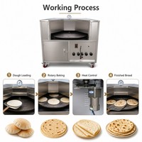 Machine à pain électrique rotative pour tandoori, pita, roti, pain arabe et naan, haute efficacité, en acier inoxydable 304, nouvelle énergie