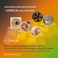 Ventilateurs en ligne NEOLINEO/EW de Sodeca EC Technology, extracteurs de conduit à corps détachable, petite taille, moteur EC Technology.