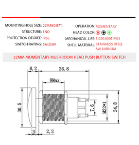 Mushroom Push <b>Button</b> Switch Combines Momentary <b>NO</b> Action Metal Build And Multiple Mounting Sizes - Product Image 2