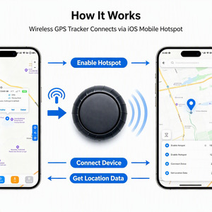 Traceur GPS intelligent 3 ans pour iOS, dispositif <span class=keywords><strong>de</strong></span> suivi pour personnes âgées et animaux <span class=keywords><strong>de</strong></span> compagnie, en plastique noir, le plus petit localisateur intelligent pour retrouver vos objets - Product Image 2
