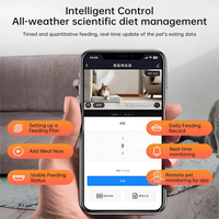 Distributeur automatique de nourriture pour animaux de compagnie avec écran LCD, contrôle à distance par application, caméra intégrée pour surveiller les repas, grande capacité de 4,5 L, charge sécurisée, pour chats