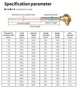 เทอร์โมคัปเปิลประเภทประเภทเทอร์โมคัปเปิลสำหรับท่อไอเสียเซ็นเซอร์อุณหภูมิ - Product Image 4
