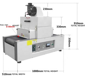 Machine de polymérisation UV compacte RX-300 pour encre - Product Image 6