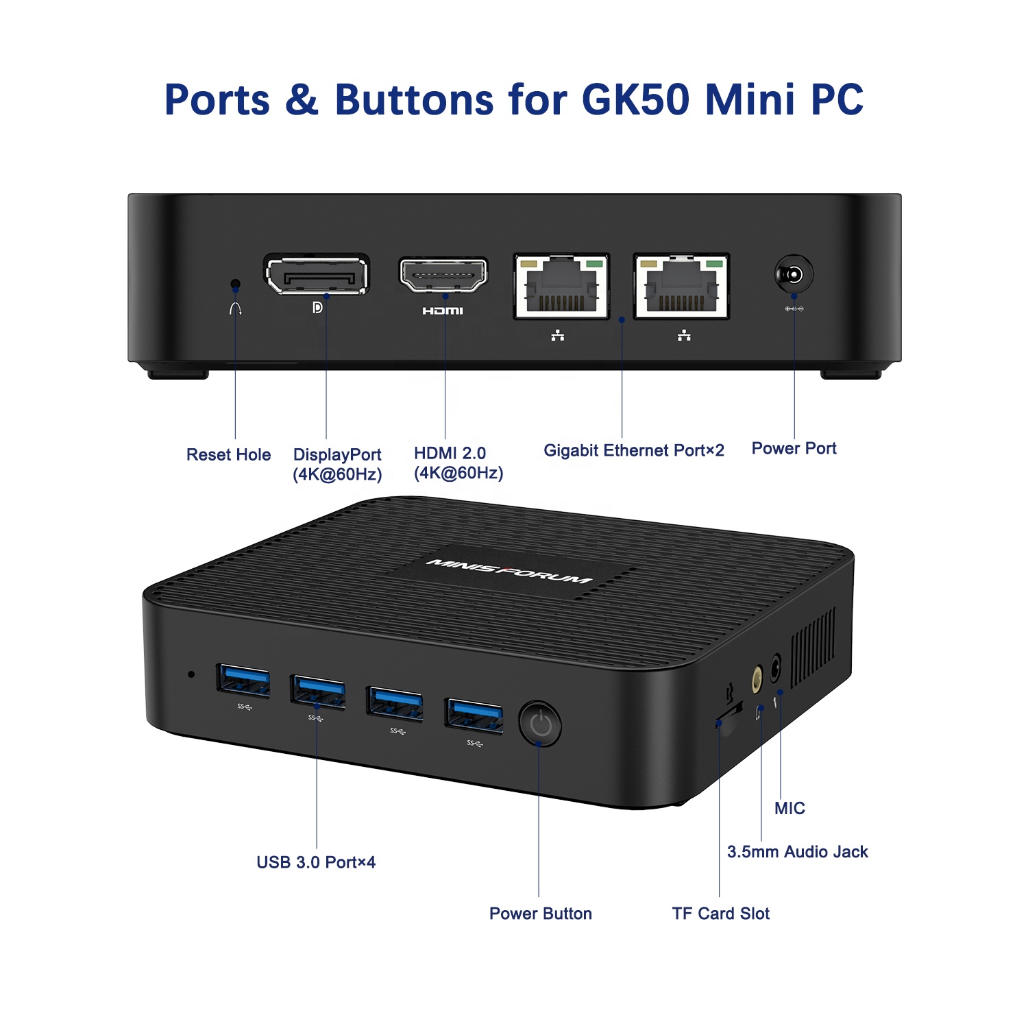 Minisforum GK50 Intel N5030 Mini PC | 8GB RAM, 128GB Storage