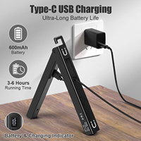 Senter Perawat Mini USB Dapat Diisi Ulang Senter Inspeksi Kerja Senter Portabel Multifungsi dengan Penggaris untuk Mahasiswa Keperawatan