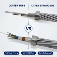 OPGW Optical Ground Wire 12-48 Core G.652D Single Mode Fiber Transmission Line Aerial Power Line Cable IEC 60794 IEEE 1138 CN