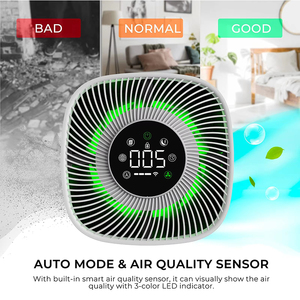 Purificador de Aire para Mascotas, Apto para Hogares Inteligentes con Wi-Fi y Control de Olores, Monitor de Calidad del Aire PM2.5, Filtro, Control Remoto - Product Image 6