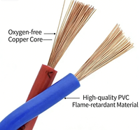 YI HENG CABLE BV Kupfer-Elektrokabel 450/750 PVC-Isoliertes Massivkabel für Hausbau und Bauelektrik