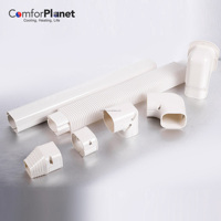 Vente directe usine – Gaine de protection droite en PVC blanc de 2 m pour conduites de climatisation et mini-split