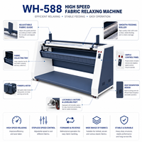 Machine automatique de détension de tissu robuste pour l'industrie du prêt-à-porter – Vente en gros