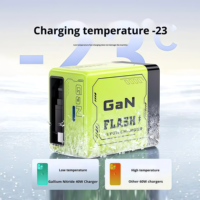 Chargeur GaN PD 120W PD 3.0 pour appareils et ordinateurs portables avec deux ports Type-C, câble rétractable et charge rapide
