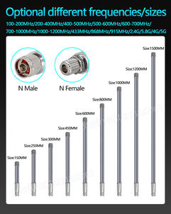 Açık kamp baz istasyonu M2M <span class=keywords><strong>IOT</strong></span> için 400*20MM su geçirmez Omni 7.737-8.237GHz 8dBi N Male7737-8237MHz UWB9 fiberglas anten - Product Image 6