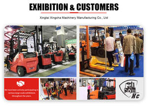 Carretilla elevadora eléctrica pequeña automática de 1 tonelada y 2 toneladas de origen del fabricante para restaurante, tienda minorista, manipulación de almacenes - Product Image 6