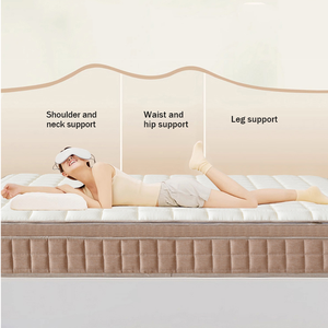 Hiện đại tối giản phong cách Bộ nhớ bọt cá nhân Túi mùa xuân nệm cho phòng ngủ khách sạn cho thuê nhà - Product Image 3