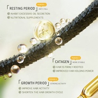 Serum Penumbuh Rambut Organik Hairarouse Dengan Ekstrak Herbal untuk Pertumbuhan Kembali Rambut Mengurangi Kerontokan Rambut 50ml Perawatan Kulit Kepala Grosir