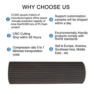 Paneles de espuma acústica insonorizada del fabricante de China Studio Corner Bass Trap Materiales insonorizados - Product Image 6