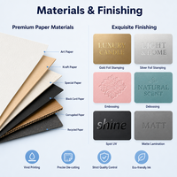 Maßgefertigte Kerzenboxen mit Gold-Silber-Folienprägung Spot-UV-Veredelung Premium-Kunstkraftpapier Recycling Großhandel