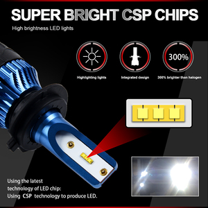 Nuovo 8000Lm <span class=keywords><strong>Led</strong></span> 9005 9006 <span class=keywords><strong>H1</strong></span> H3 K5 ventola di raffreddamento <span class=keywords><strong>lampadine</strong></span> per fari a <span class=keywords><strong>Led</strong></span> per auto H4 H7 faro a <span class=keywords><strong>LED</strong></span> - Product Image 2