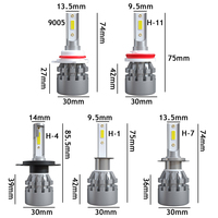 Usine Faros Turboes Luces Led par Auto Système D'éclairage H7 Lucesl Led Aut Foco H4 Moteur Depo Auto Lampe Led Phare De Voiture