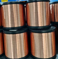 Fil de cuivre recouvert d'aluminium CCA de 0,1 mm à 6,0 mm, personnalisable pour la fabrication de câbles électroniques