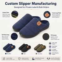 Chaussures d'intérieur personnalisées en mousse à mémoire de forme, chaudes et douillettes, pour l'automne et l'hiver, imperméables, à la mode, avec semelle extérieure en TPR antidérapante et recyclable, vente en gros