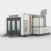 Four de séchage de peinture haute efficacité à haute température, type chauffage électrique, sans poussière, économe en énergie, température constante, écologique