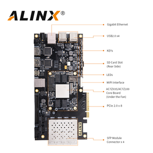 Tarjeta de Desarrollo FPGA ALINX AXU4EV-P AMD Xilinx ZU4EG Zynq UltraScale+ MPSoC PCIe 3.0 Vitis AI H.265 para ADAS - Product Image 3