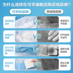 Couches pour adultes Cofue taille L, 10 pièces, qualité médicale, haute absorption, respirantes pour adultes - Product Image 4