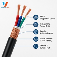Câble blindé RVVP CNC 5, 4 et 3 conducteurs 0,12 mm, 0,2 mm, 0,3 mm, 0,4 mm, 0,5 mm, 0,75 mm – Câble industriel blindé