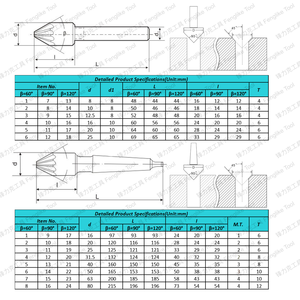 أداة تفتق HSS 60 ° 90 ° sh41 ° مدبب أداة الشطب متعددة القطع - Product Image 6