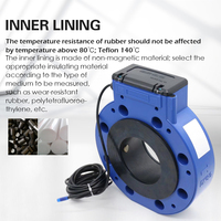 Medidor de Agua Ultrasónico de Alto Rendimiento con Protección IP68 Tipo Tarjeta DN50 Caudalímetro RS485