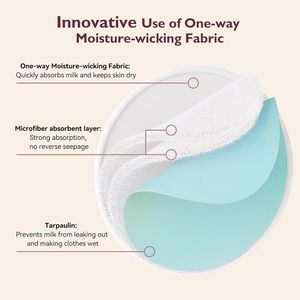 Custom Reusable <b>Nursing</b> <b>Pads</b> with Laundry Bag Soft Washable Breastfeeding <b>Pads</b> for Mom Baby Care Eco Friendly Set - Product Image 4