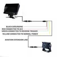 Moniteur de vue arrière système de caméra de recul étanche système de Vision nocturne IR 7 "moniteur pour RV camion Bus remorque camion