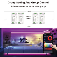 C104Z Controlador RGB de 4 zonas MESH Remote GroupSync Tuya Smart Zigbee Mini 12/24V PWM Cambio de color Decoración Controlador LED RGBW
