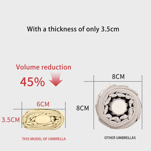 Pocket <strong>Umbrellas</strong> Windproof 6Fold Portable <strong>Umbrella</strong> Foldable Uv Protection Mini Parasol <strong>Umbrella</strong> With Logo <strong>Umbrellas</strong> For The Rain - Product Image 5