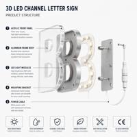 Lettres lumineuses en acrylique poli CNC personnalisées en gros, enseignes 3D illuminées pour la publicité en magasin (intérieur)