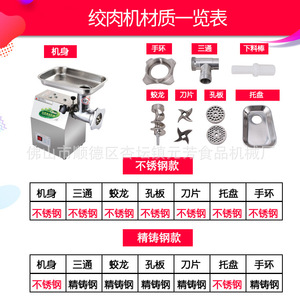Yuanfang - Picadora de Carne Comercial de Acero Inoxidable, Picadora Eléctrica Automática, Embutidora de Salchichas - Product Image 2
