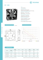 Ventilateur axial de refroidissement YCCFAN EC Brushless 1238, taille 120x120x38mm, alimentation CA, ventilateur à courant continu à inversion, contrôle PWM, 110V 220V, ventilateur de refroidissement EC