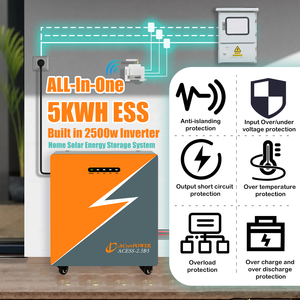 Hệ thống năng lượng mặt trời gia dụng di động 5kWh, pin LiFePO4 51.2V 100Ah, công suất 2500W, tích hợp tất cả trong một - Product Image 1