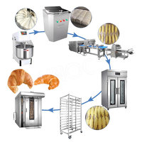HNOC Baguette à pain chinois Petits pains français Équipement de cuisson Machine à pain hamburger au gaz Prix de la boulangerie