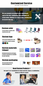 Làm sạch nhà cung cấp 360 độ quay nhựa thép không gỉ Nhà sợi nhỏ Làm Sạch Sàn giẻ lau sàn với Bộ xô - Product Image 5