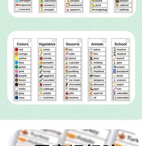 Cartes mémoire pour l'apprentissage des mots visuels, aide pédagogique pour les enfants débutants en lecture, de la maternelle à la 1ère année - Product Image 4