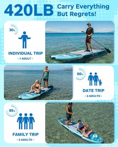Planche de <span class=keywords><strong>paddle</strong></span> <span class=keywords><strong>gonflable</strong></span> iSUP, ensemble complet, entrepôt Allemagne, SUP Premium Drop Stitch - Product Image 5