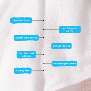 Lingettes féminines personnalisées avec logo, emballées individuellement, <span class=keywords><strong>pour</strong></span> les parties intimes, <span class=keywords><strong>le</strong></span> <span class=keywords><strong>corps</strong></span> ou <span class=keywords><strong>le</strong></span> visage - Product Image 4