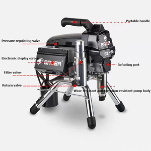 Machine de peinture murale sans air électrique de 595 Offre Spéciale pour utilisateur professionnel - Product Image 3