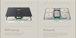 2024 Sản phẩm mới cảm ứng <span class=keywords><strong>HOB</strong></span> với extractor xuống dự thảo mui xe 220V 7200W Flex khu Nồi cơm điện - Product Image 6