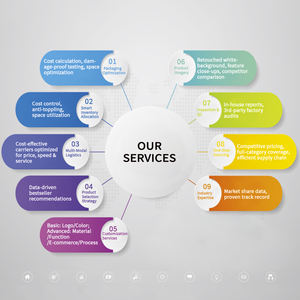 Chaise romaine et <span class=keywords><strong>banc</strong></span> de musculation commercial pour le dos, la taille, les fessiers, l'hyperextension, utilisation à domicile et en salle de sport, <span class=keywords><strong>banc</strong></span> romain GHD - Product Image 6