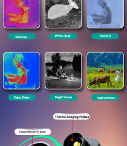 열 화상 단안 사냥 256x192 60HZ 성인 고성능 열 화상 카메라 열 비전 적외선 열 비전 - Product Image 6